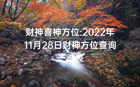 财神喜神方位:2022年11月28日财神方位查询一览表